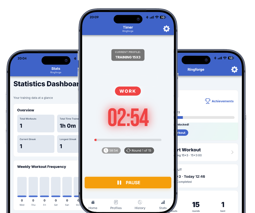 Ringforge interval timer